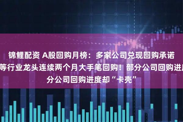 锦鲤配资 A股回购月榜：多家公司兑现回购承诺，贵州茅台等行业龙头连续两个月大手笔回购！部分公司回购进度却“卡壳”
